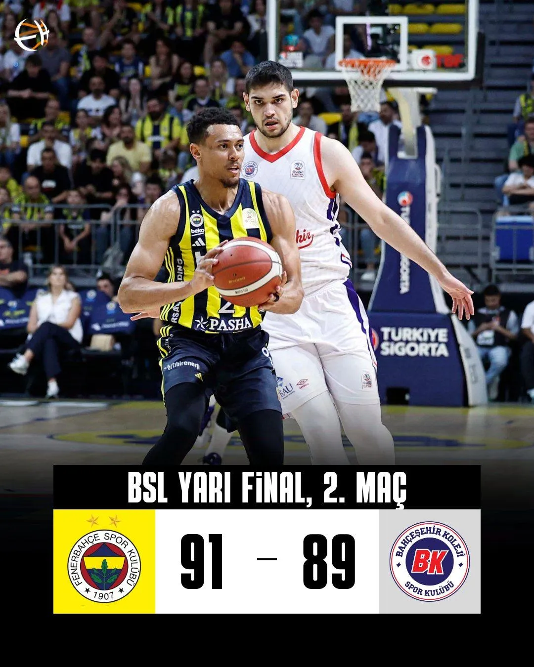 Cover Image for 🟡🔵 NEFES KESEN MAÇIN GALİBİ FENERBAHÇE BEKO! ✅ Fenerbahçe, yarı final serisinin 2. maçında Bahçeşehir Koleji’ni 91-89 yenerek durumu 2-0’a getirdi. 🏀 Wade Baldwin 18 sayı 🏀 Furkan Korkmaz 14 sayı