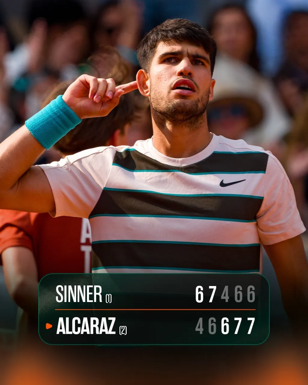 Cover Image for ¡VAMOS! ¡Campeón consecutivo de Roland Garros! 🏆🔥🇫🇷