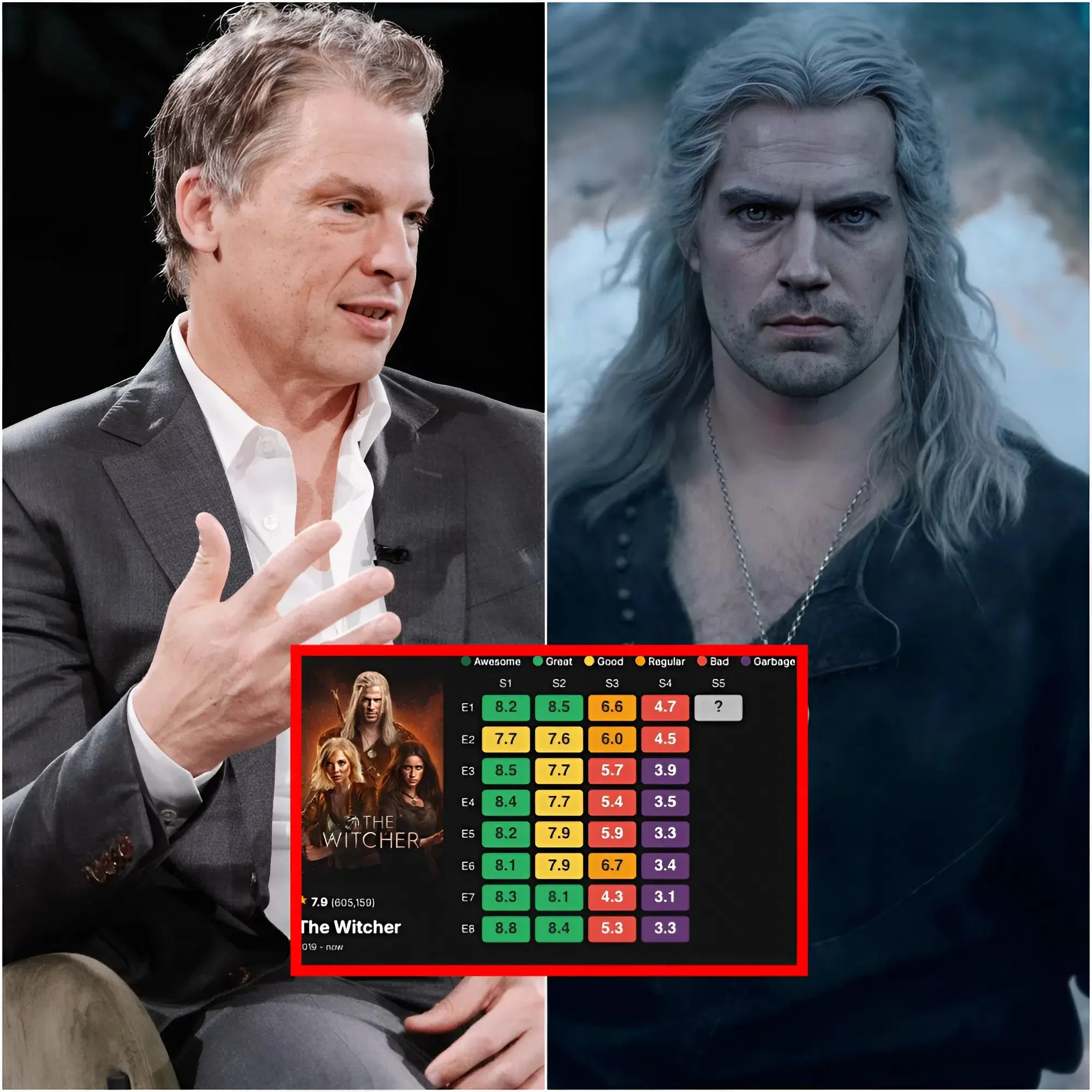 Cover Image for BREAKING NEWS: “I should have listened to him.” The N.etf.lix director condemns the producers of The Witcher and regrets letting Henry Cavill go. A disastrous failure and a 25-MILLION-DOLLAR loss all traced back to a single comment from The Witcher’s director — the moment that pushed Henry away and sent Geralt plunging into the abyss.