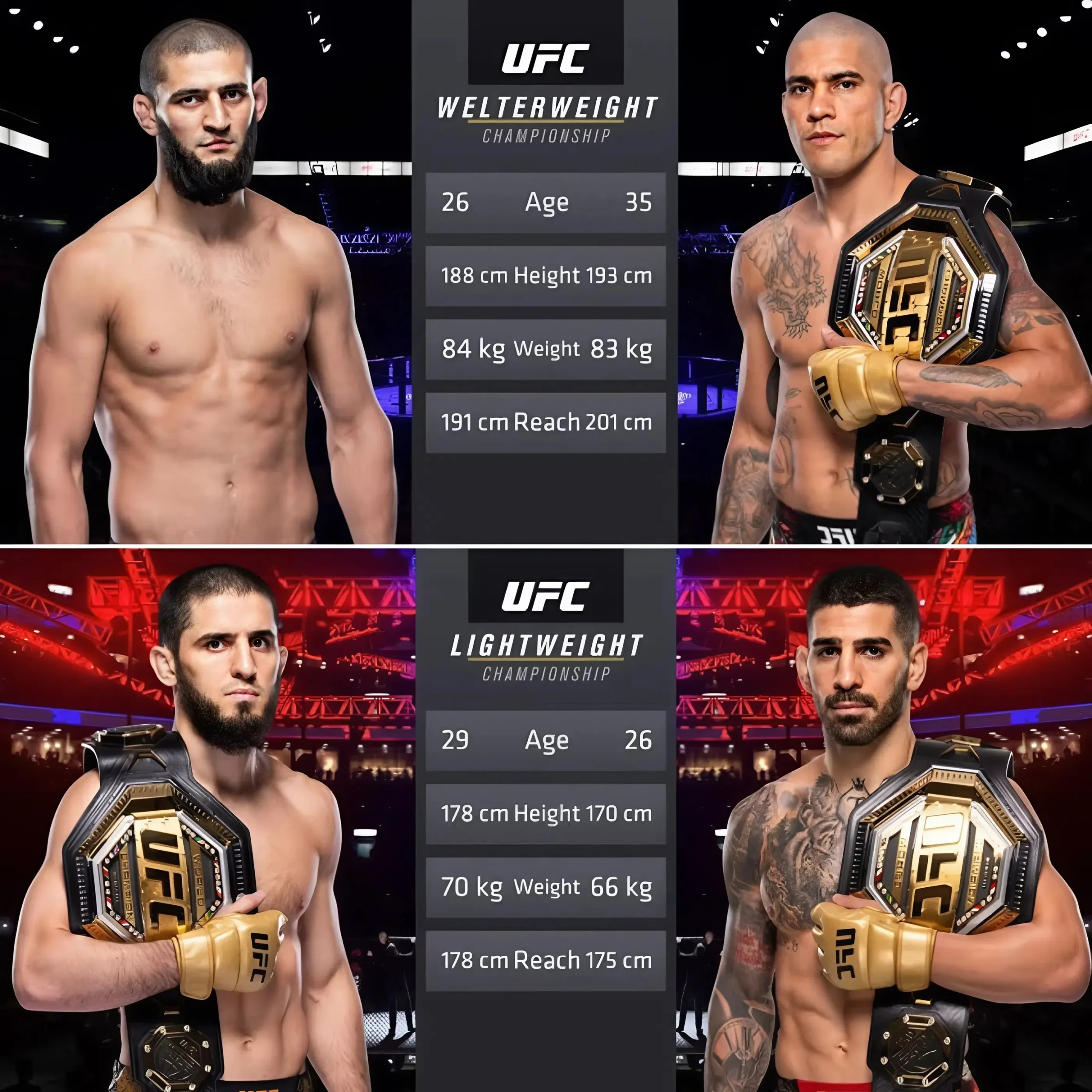 Cover Image for 2026 Is About to Explode… Islam Makhachev vs. Ilia Topuria. Khamzat Chimaev vs. Alex Pereira. Two super fights. One question: which war will shake MMA to its core?